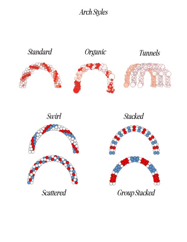 Different arche styles