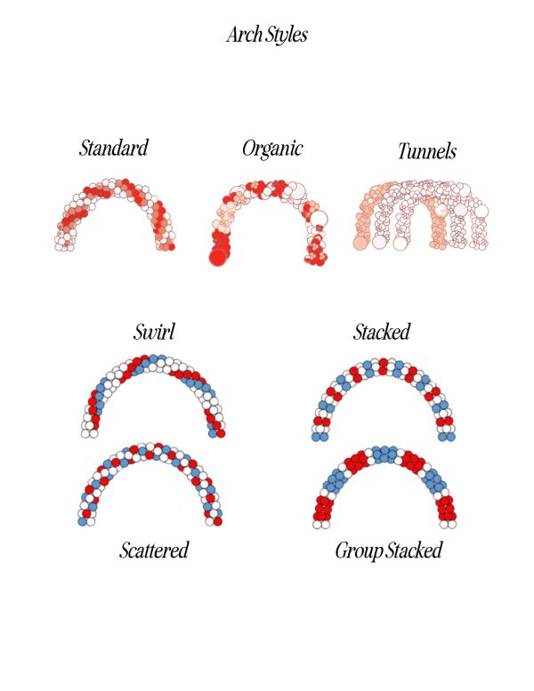 Arche styles scaled 1